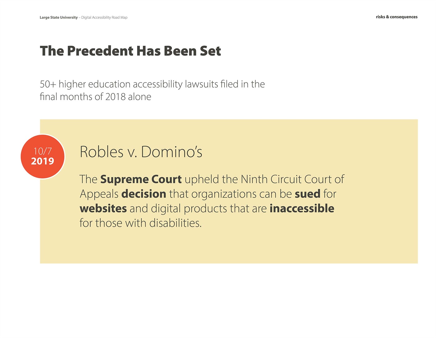 Page from the Digital Accessibility Roadmap showing the precedent set by Robles v. Domino's 2019 that organizations can be sued for inaccessible websites and digital products.